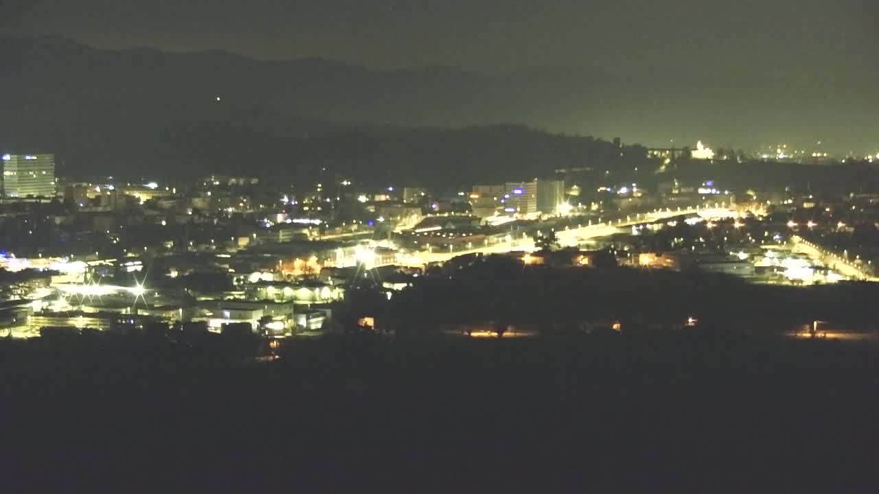 Otkrijte Beskrajnu Web Kameru Nova Gorica i Gorica!