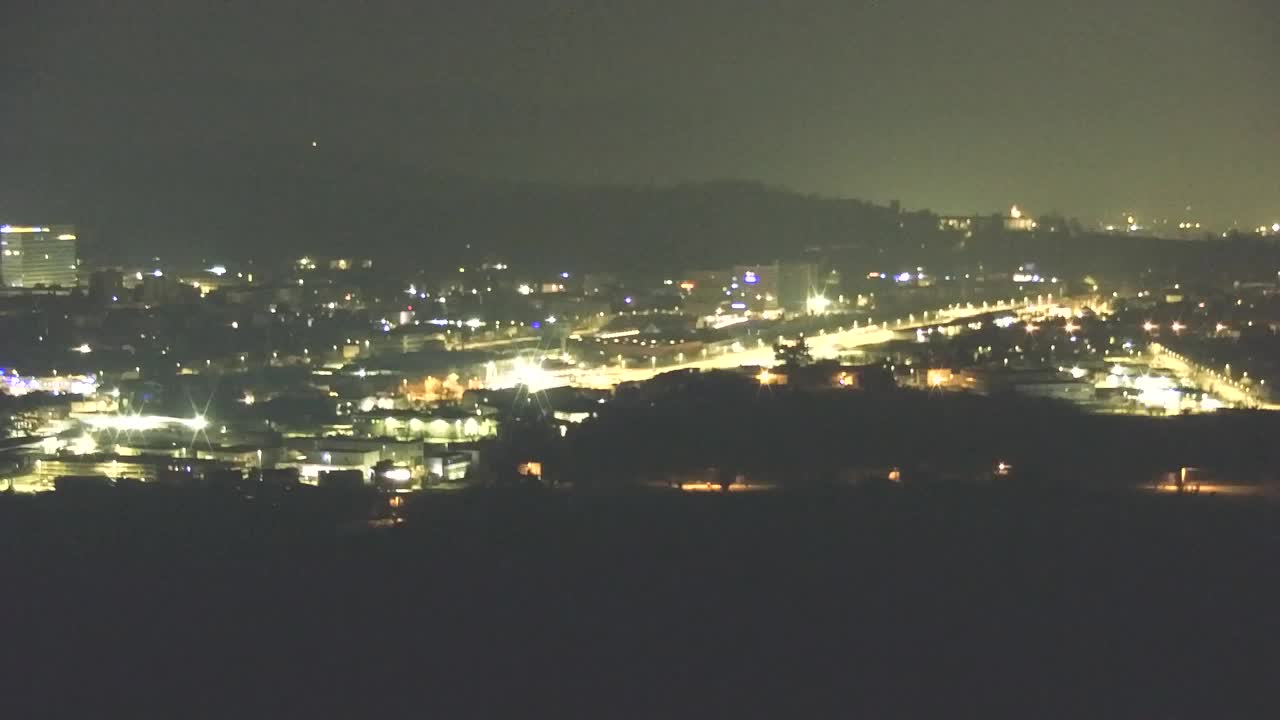 Otkrijte Beskrajnu Web Kameru Nova Gorica i Gorica!