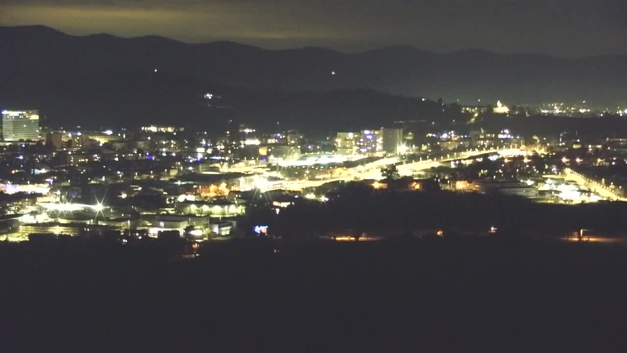 Otkrijte Beskrajnu Web Kameru Nova Gorica i Gorica!