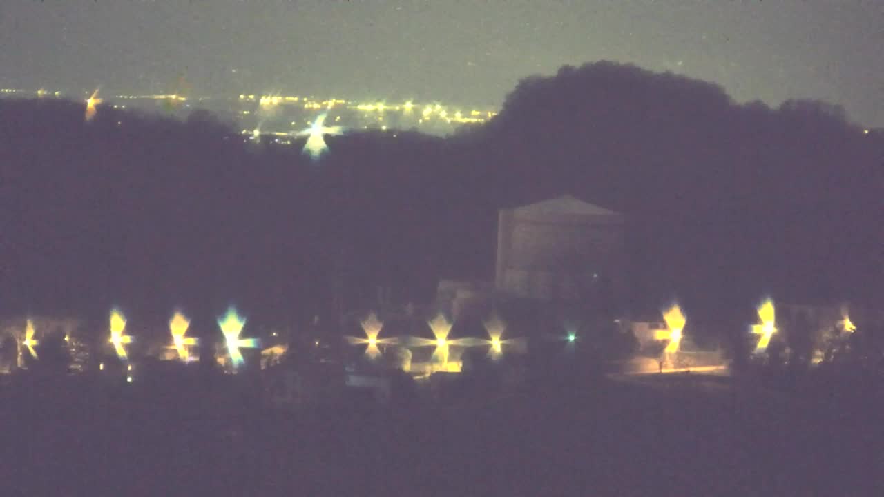 Brezmejna spletna kamera Nova Gorica in Gorica!