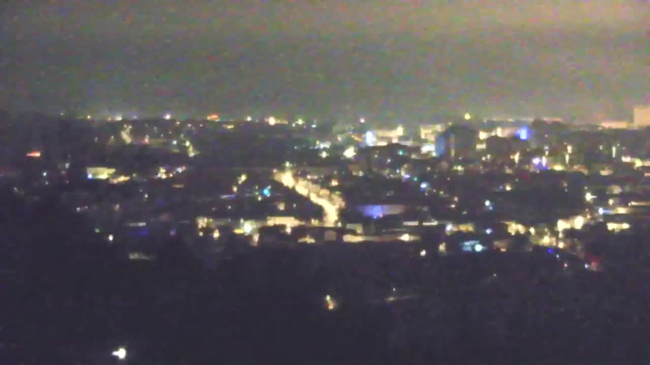 Brezmejna spletna kamera Nova Gorica in Gorica!