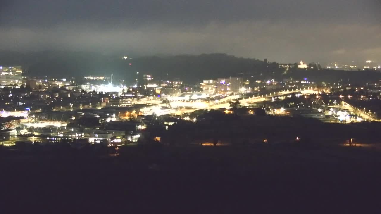 Brezmejna spletna kamera Nova Gorica in Gorica!