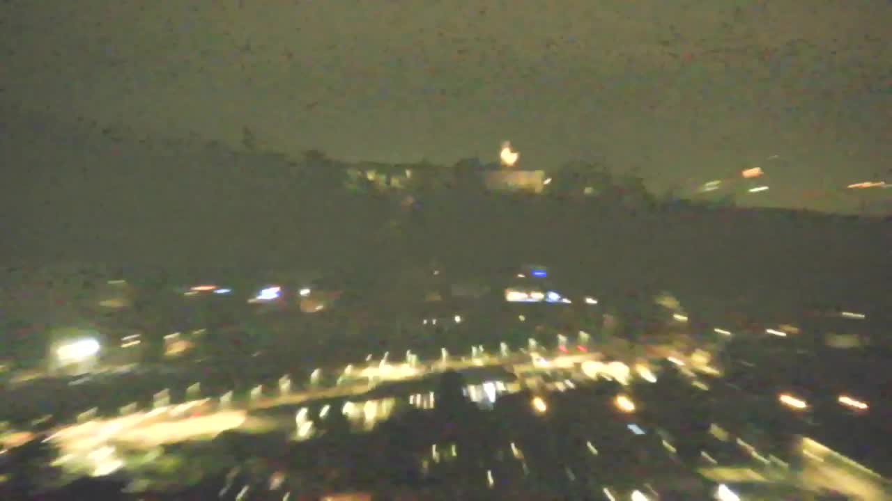 Borderless webcam of Nova Gorica and Gorizia