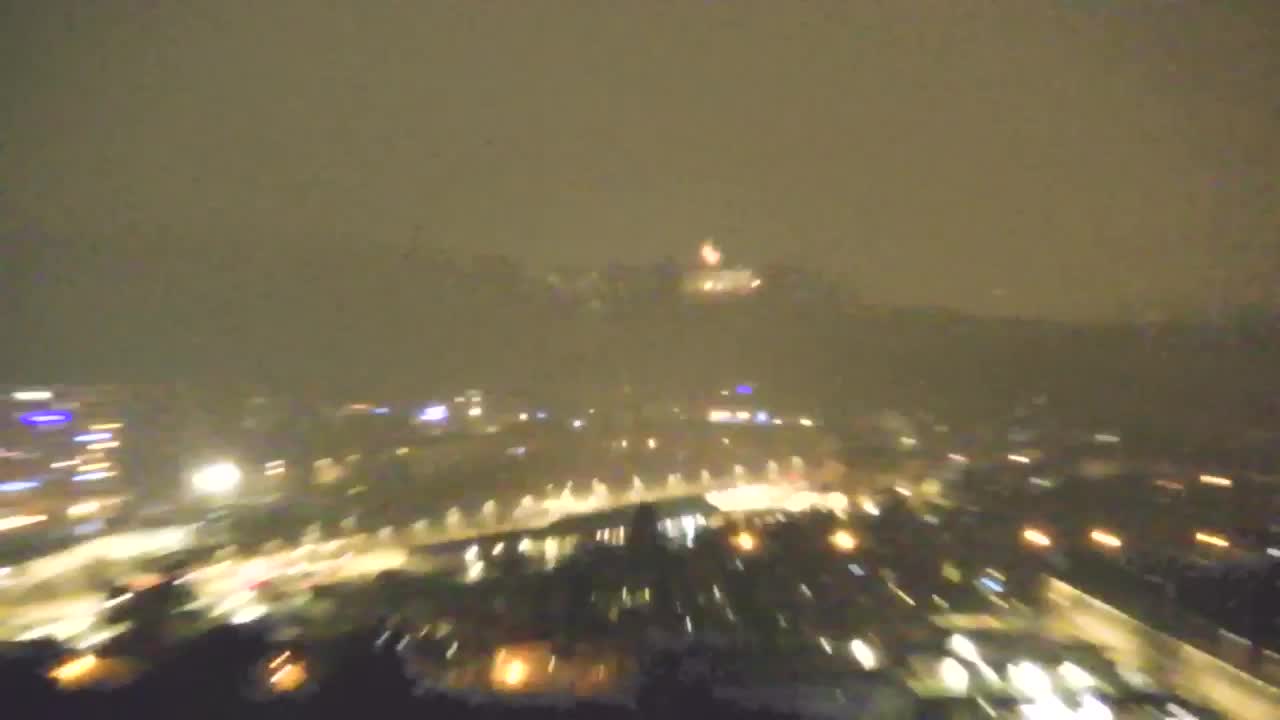 Brezmejna spletna kamera Nova Gorica in Gorica!