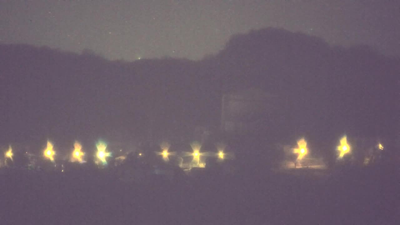 Otkrijte Beskrajnu Web Kameru Nova Gorica i Gorica!