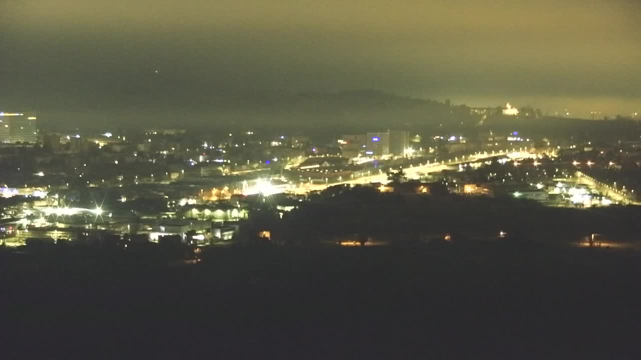 Otkrijte Beskrajnu Web Kameru Nova Gorica i Gorica!