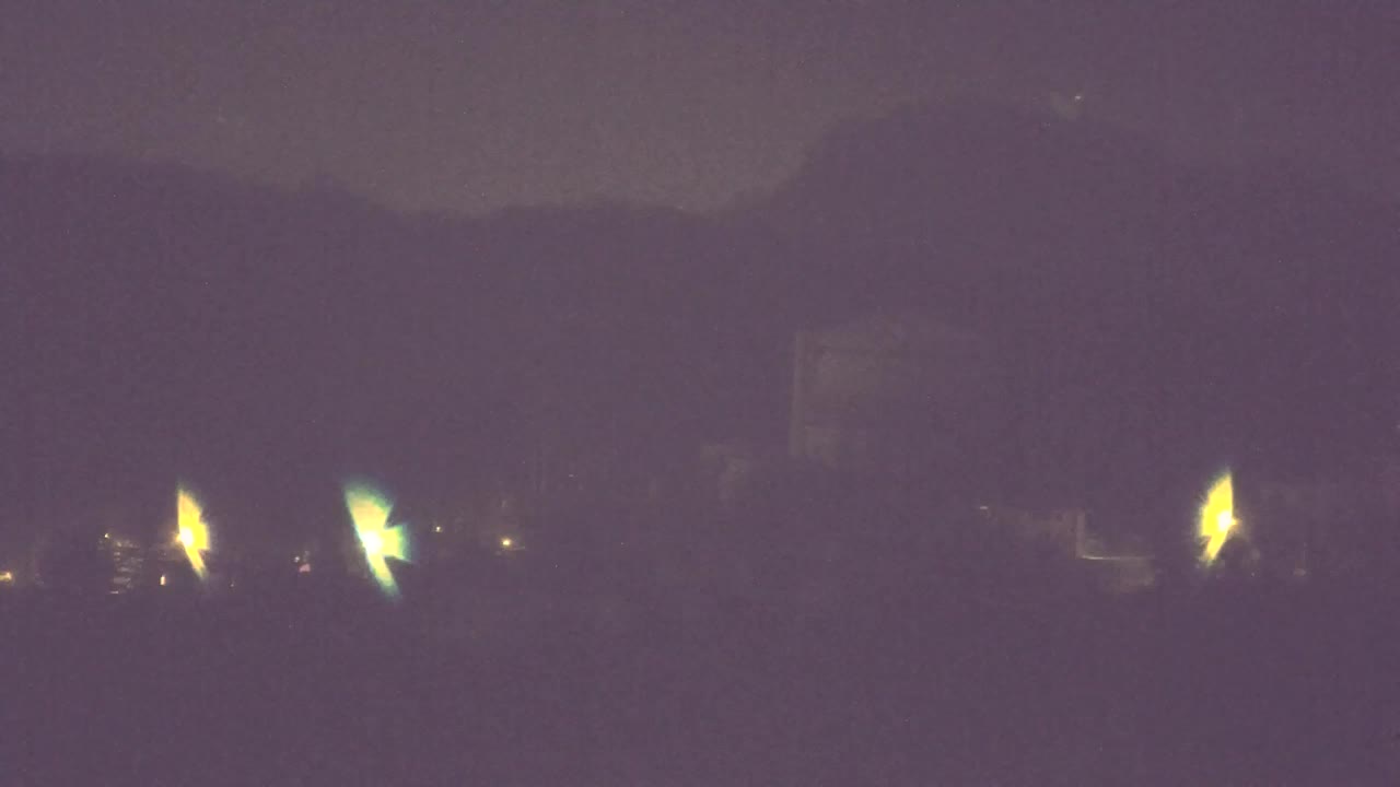 Borderless webcam of Nova Gorica and Gorizia