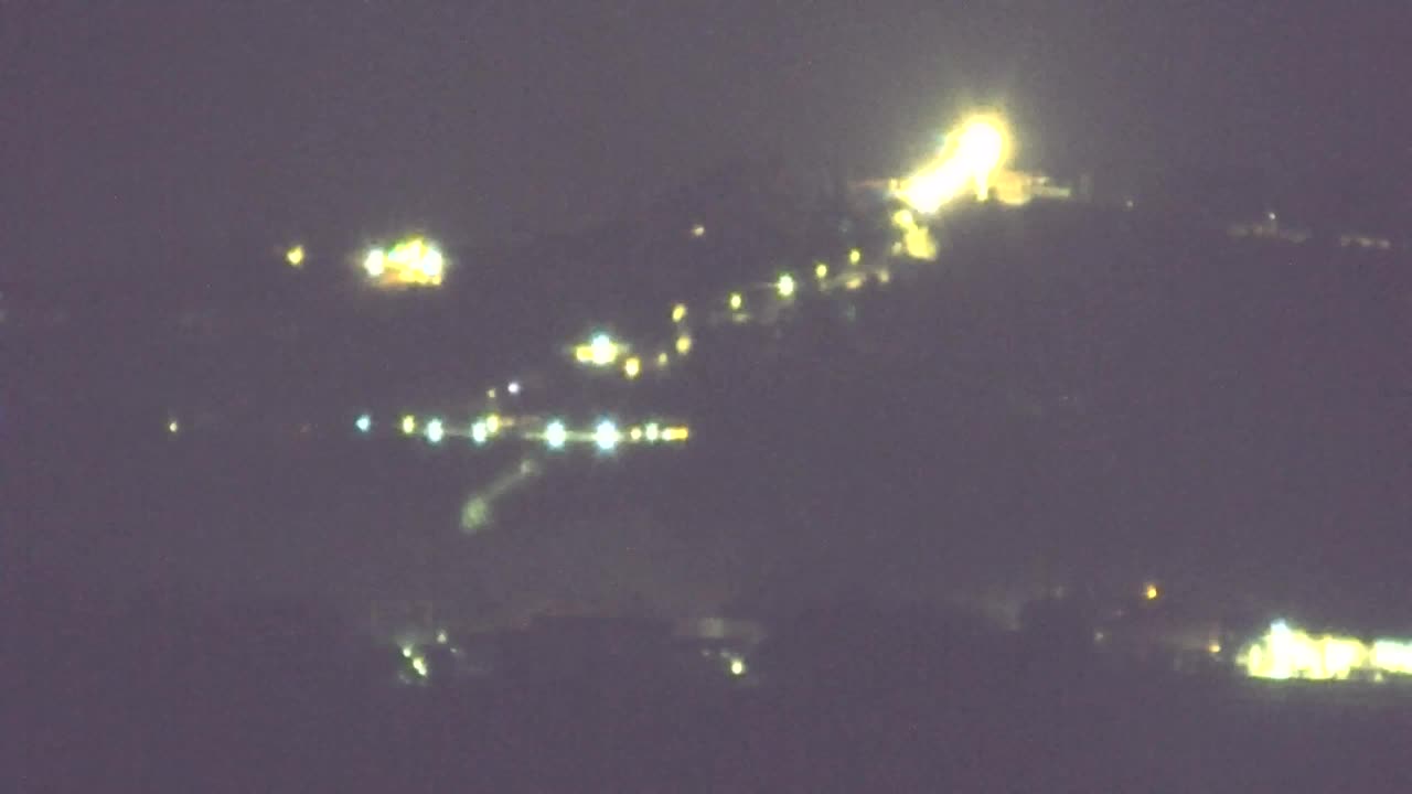 Scopri la Webcam Senza Confini tra Nova Gorica e Gorizia!