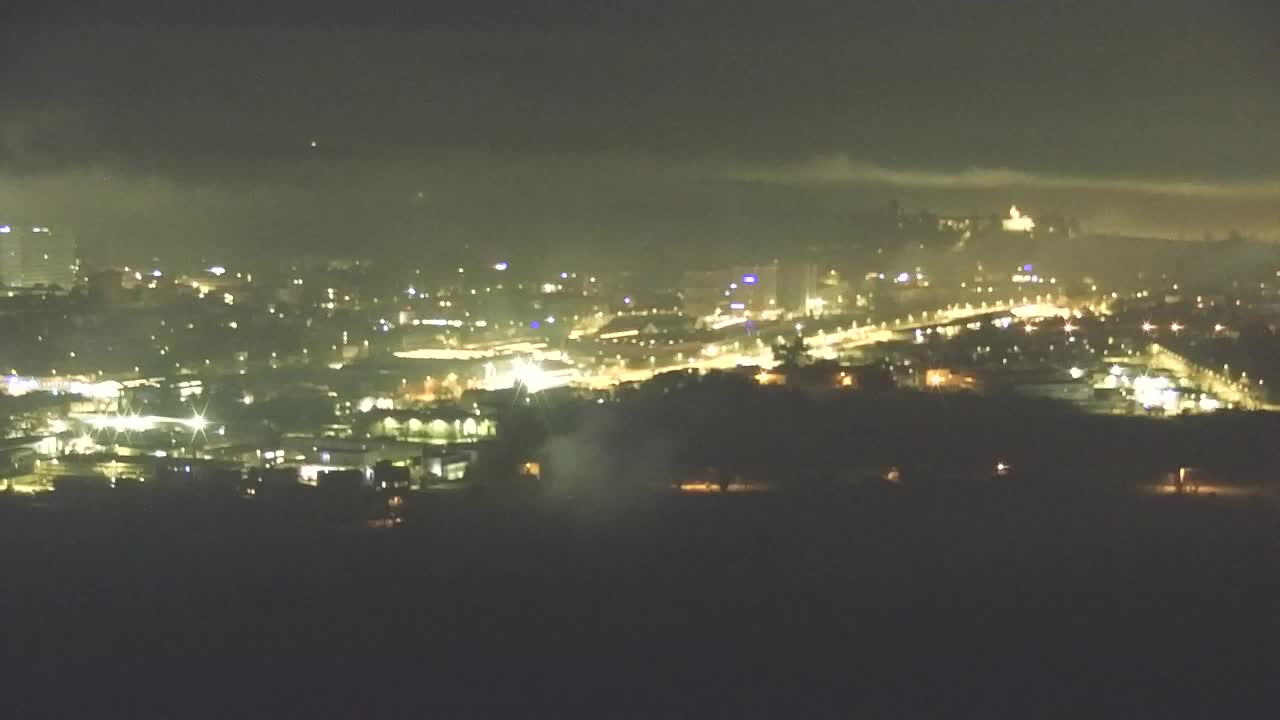 Borderless webcam of Nova Gorica and Gorizia