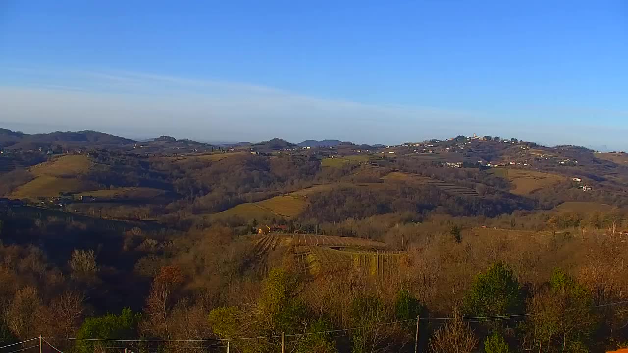 Borderless webcam of Nova Gorica and Gorizia