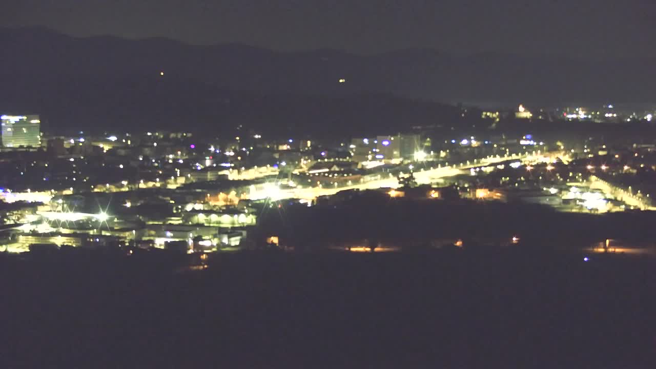 Otkrijte Beskrajnu Web Kameru Nova Gorica i Gorica!