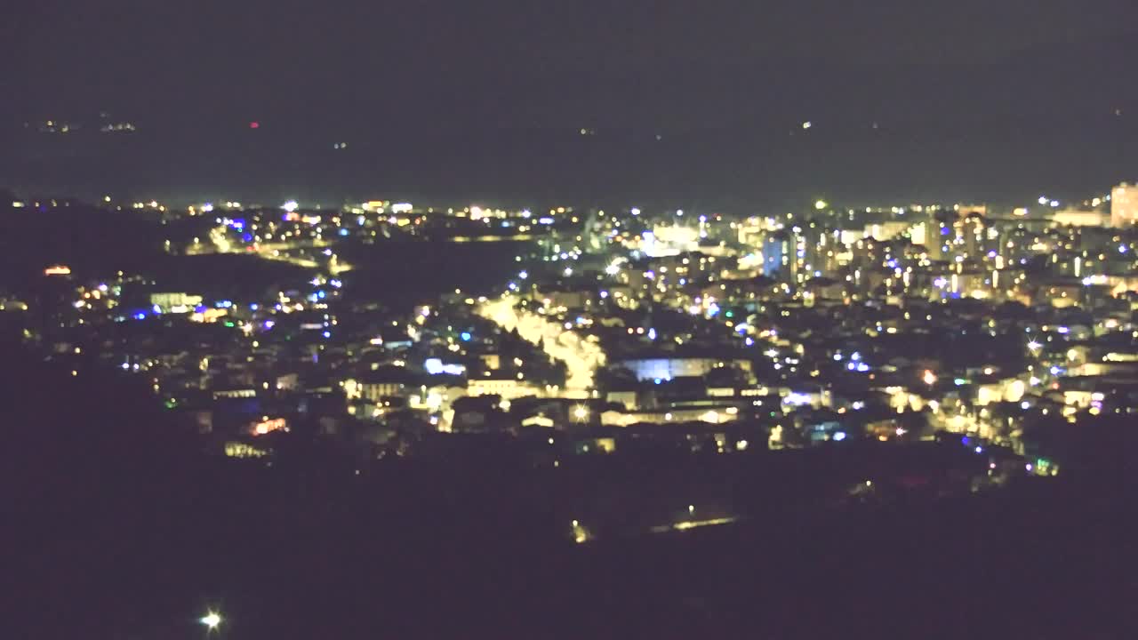 Otkrijte Beskrajnu Web Kameru Nova Gorica i Gorica!