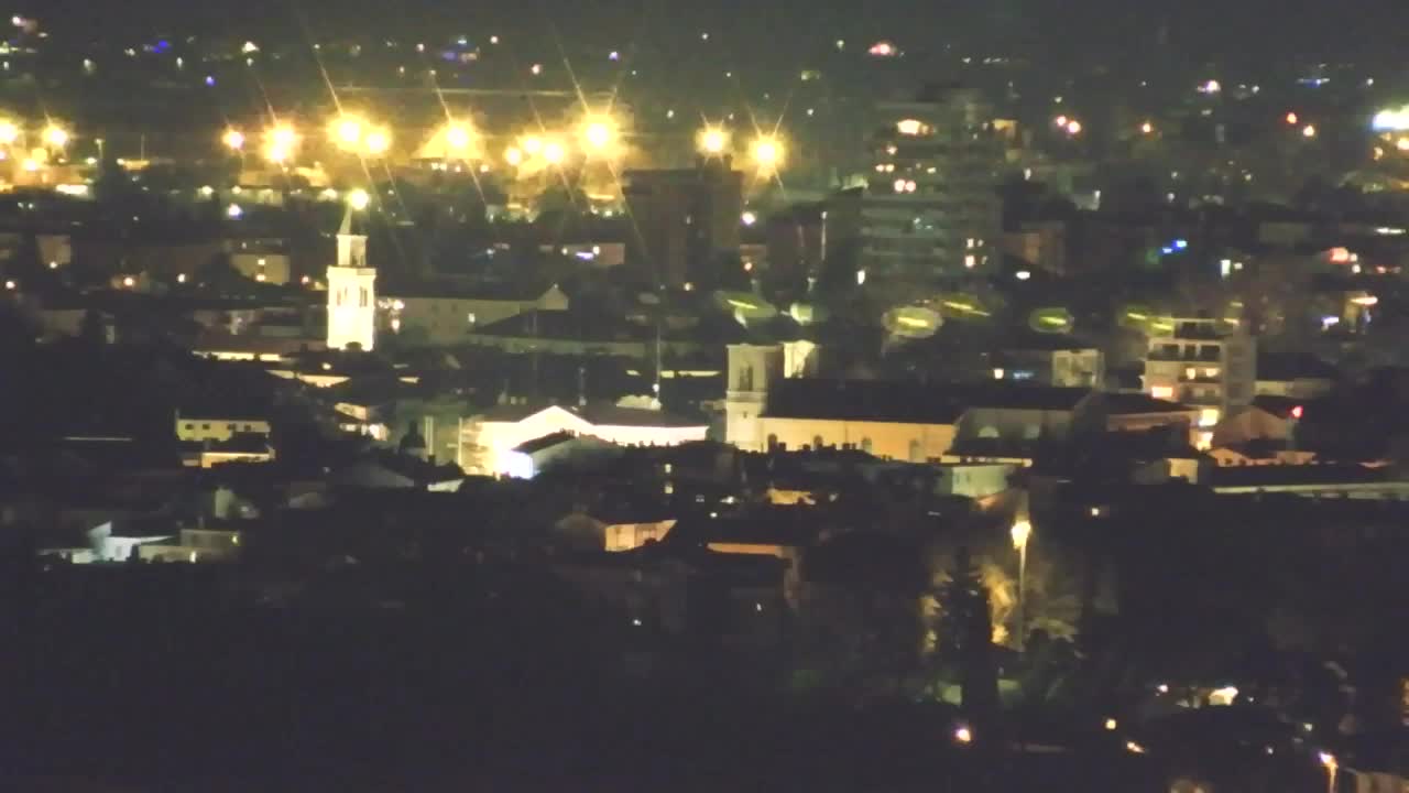 Borderless webcam of Nova Gorica and Gorizia