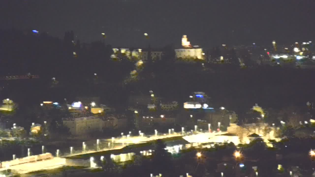 Brezmejna spletna kamera Nova Gorica in Gorica!