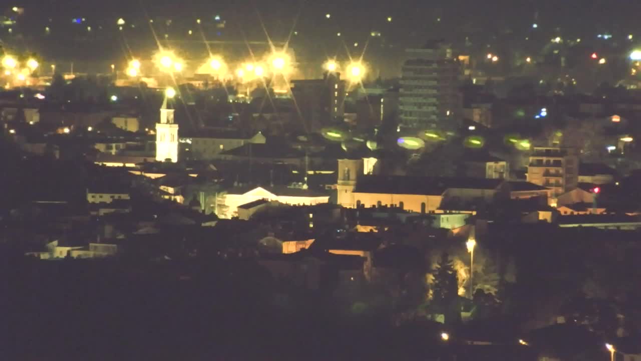 Brezmejna spletna kamera Nova Gorica in Gorica!