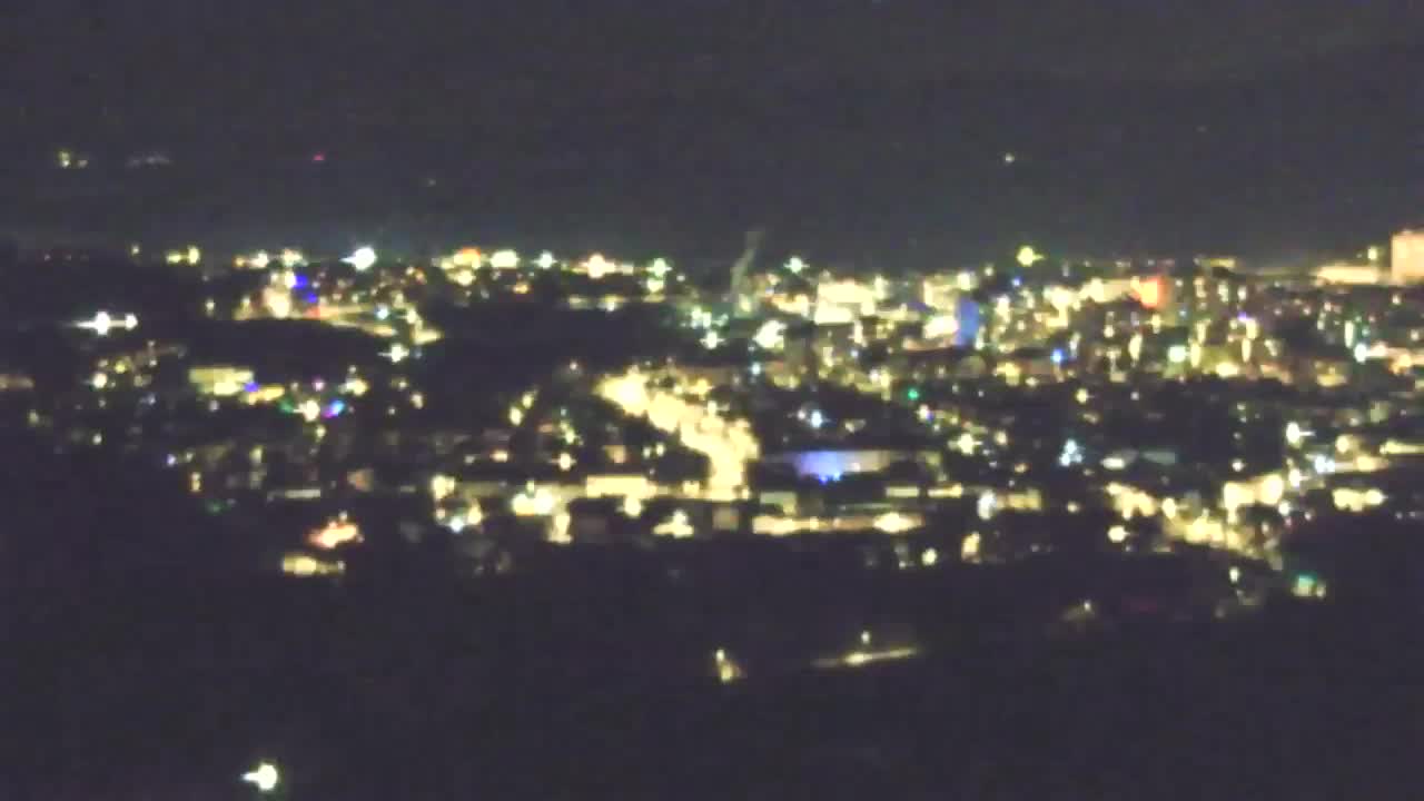 Otkrijte Beskrajnu Web Kameru Nova Gorica i Gorica!