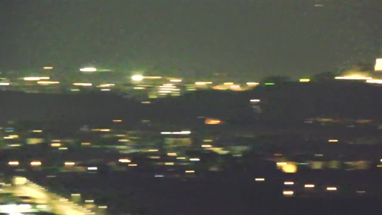 Scopri la Webcam Senza Confini tra Nova Gorica e Gorizia!