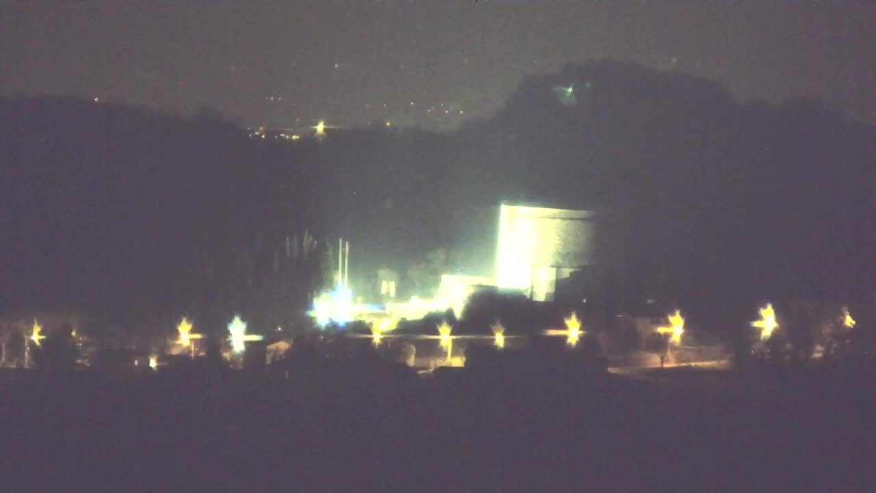 Descubre la Webcam Sin Fronteras de Nova Gorica y Gorizia!