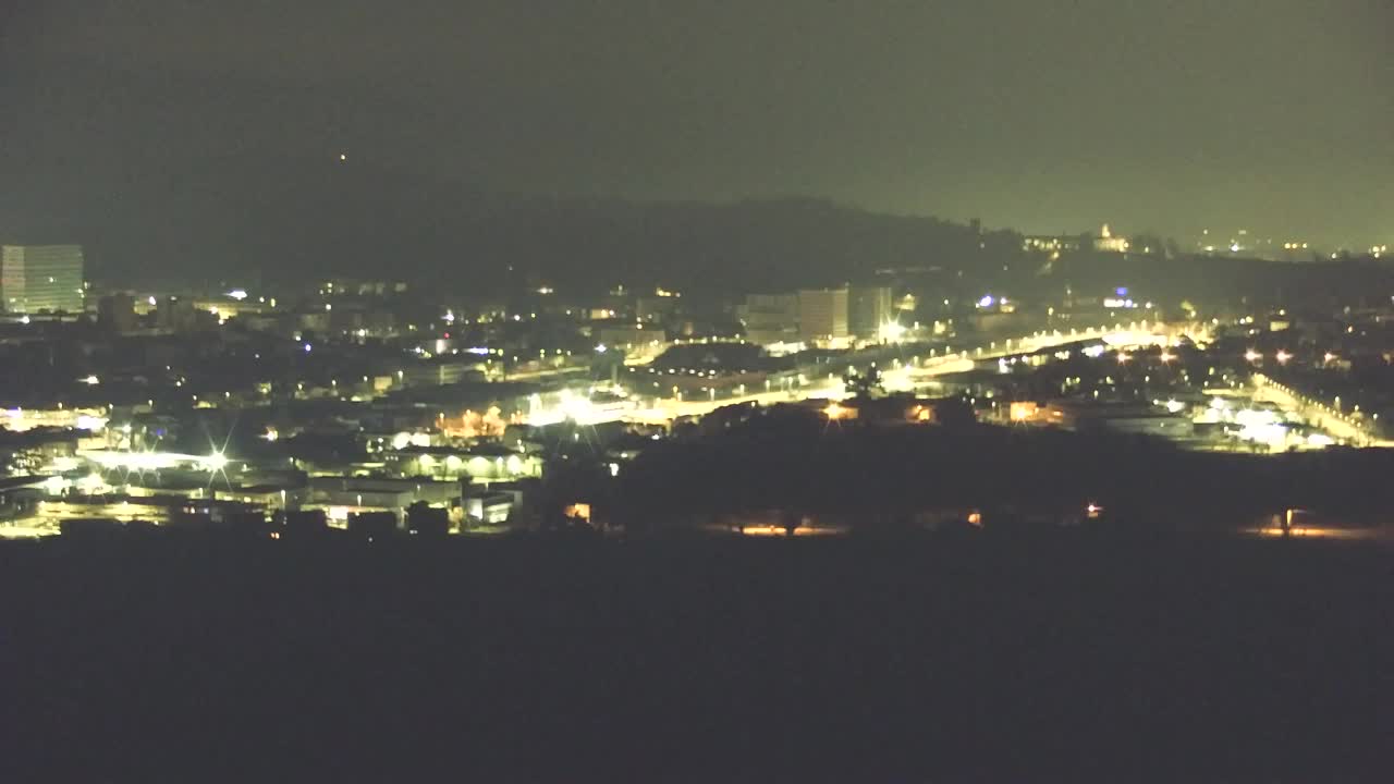 Descubre la Webcam Sin Fronteras de Nova Gorica y Gorizia!