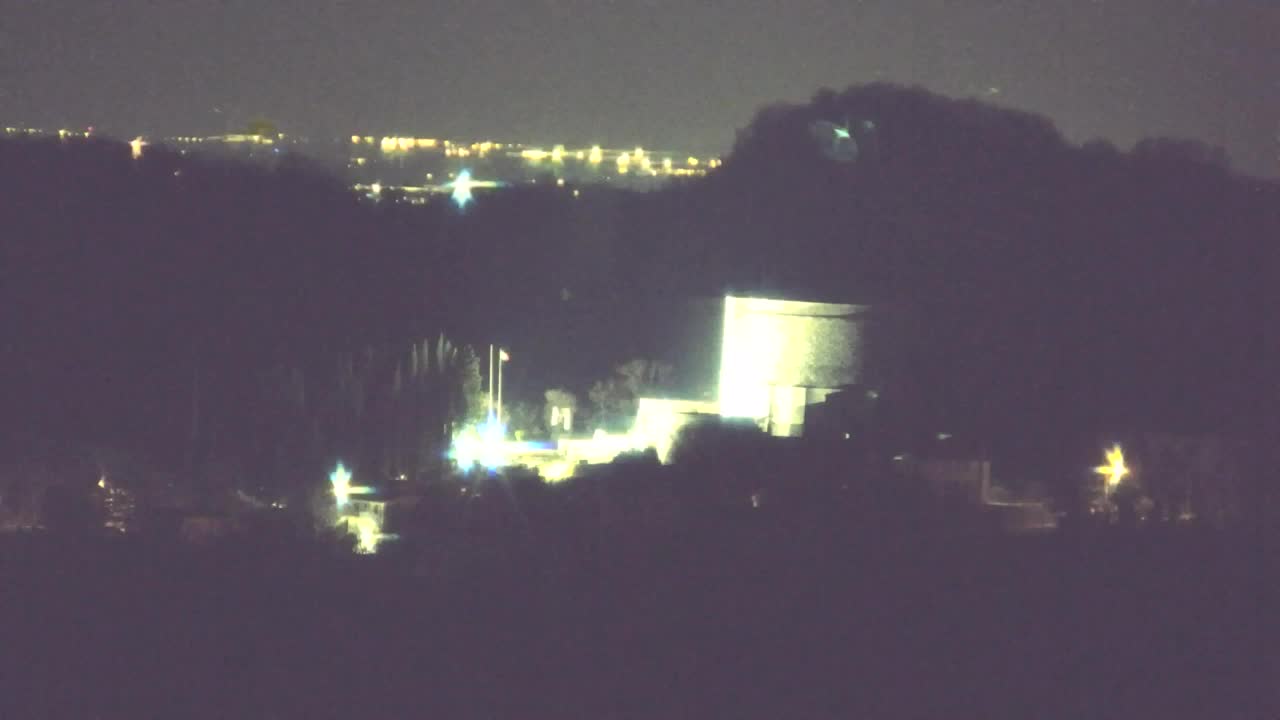 Brezmejna spletna kamera Nova Gorica in Gorica!