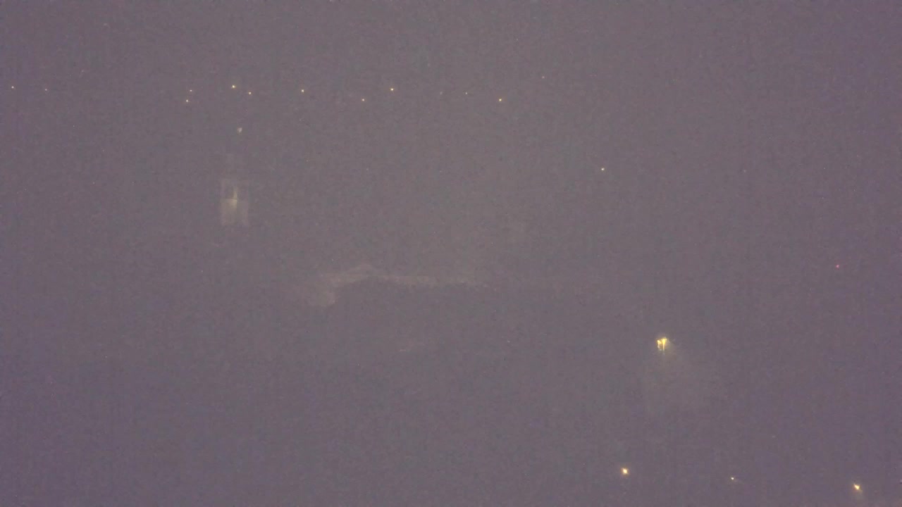 Otkrijte Beskrajnu Web Kameru Nova Gorica i Gorica!