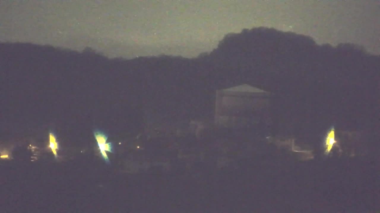 Brezmejna spletna kamera Nova Gorica in Gorica!