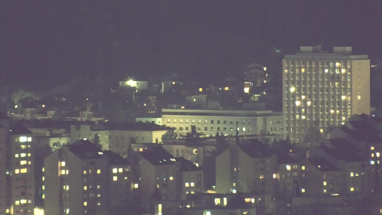 Scopri la Webcam Senza Confini tra Nova Gorica e Gorizia!