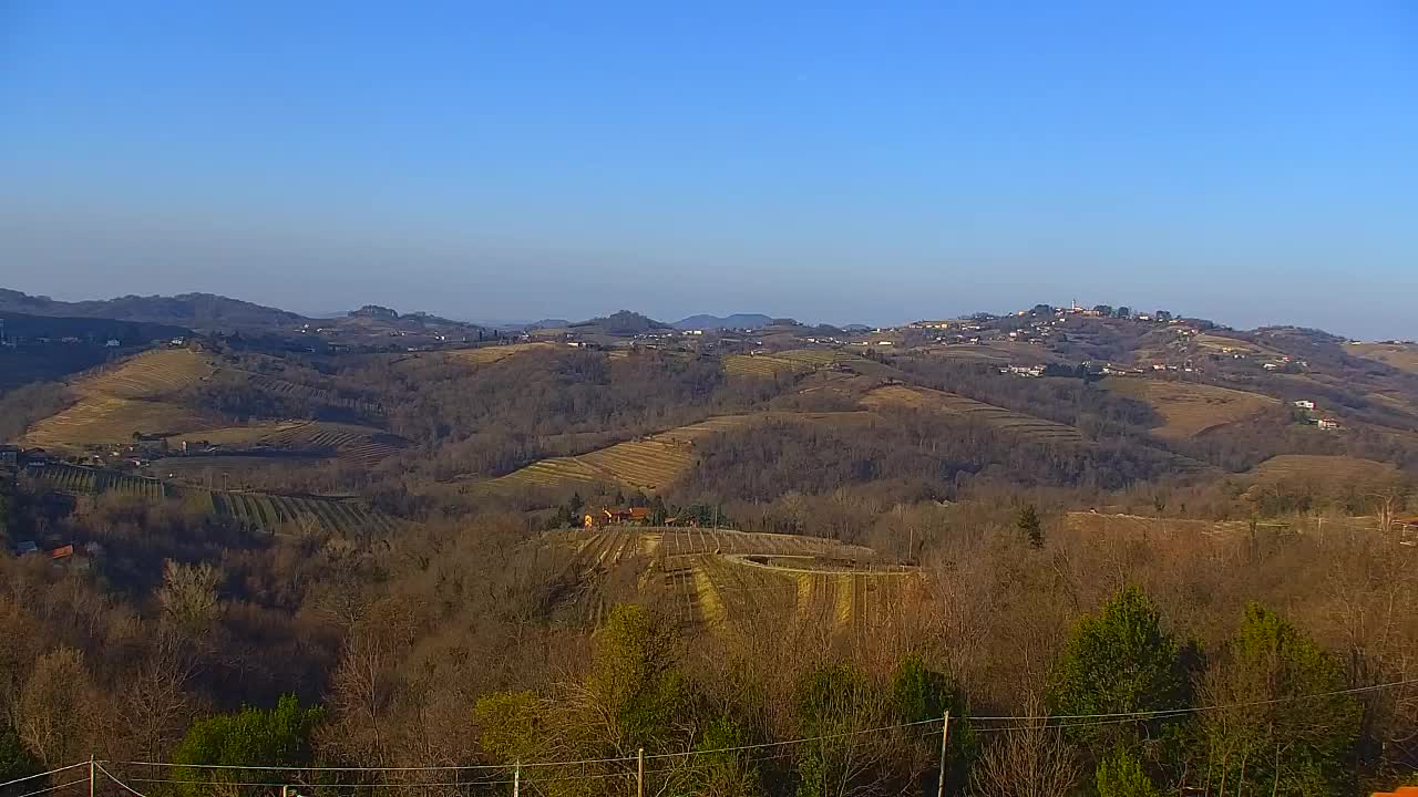 Otkrijte Beskrajnu Web Kameru Nova Gorica i Gorica!