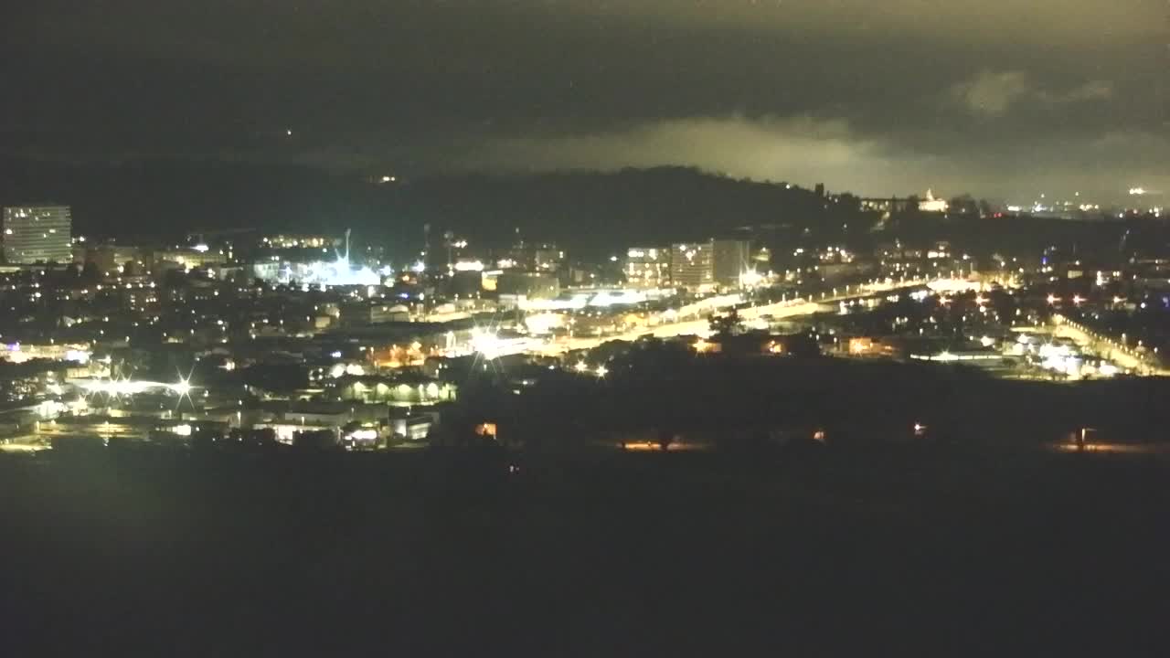 Otkrijte Beskrajnu Web Kameru Nova Gorica i Gorica!