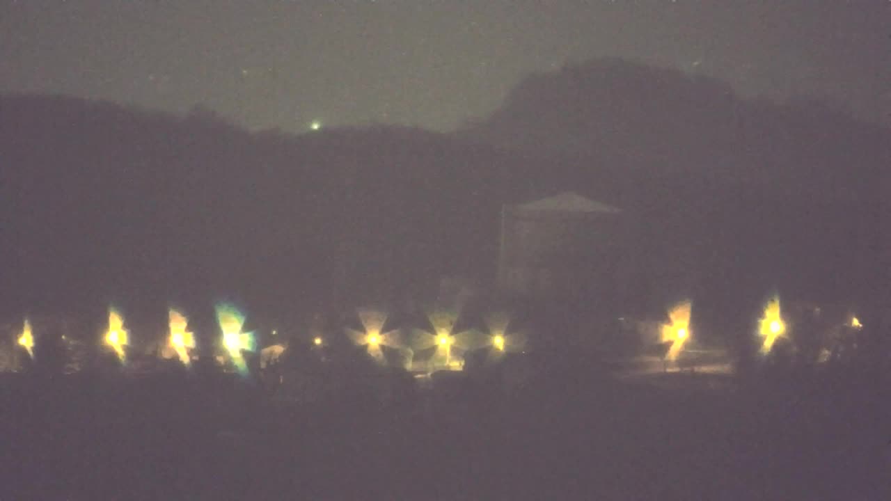 Descubre la Webcam Sin Fronteras de Nova Gorica y Gorizia!