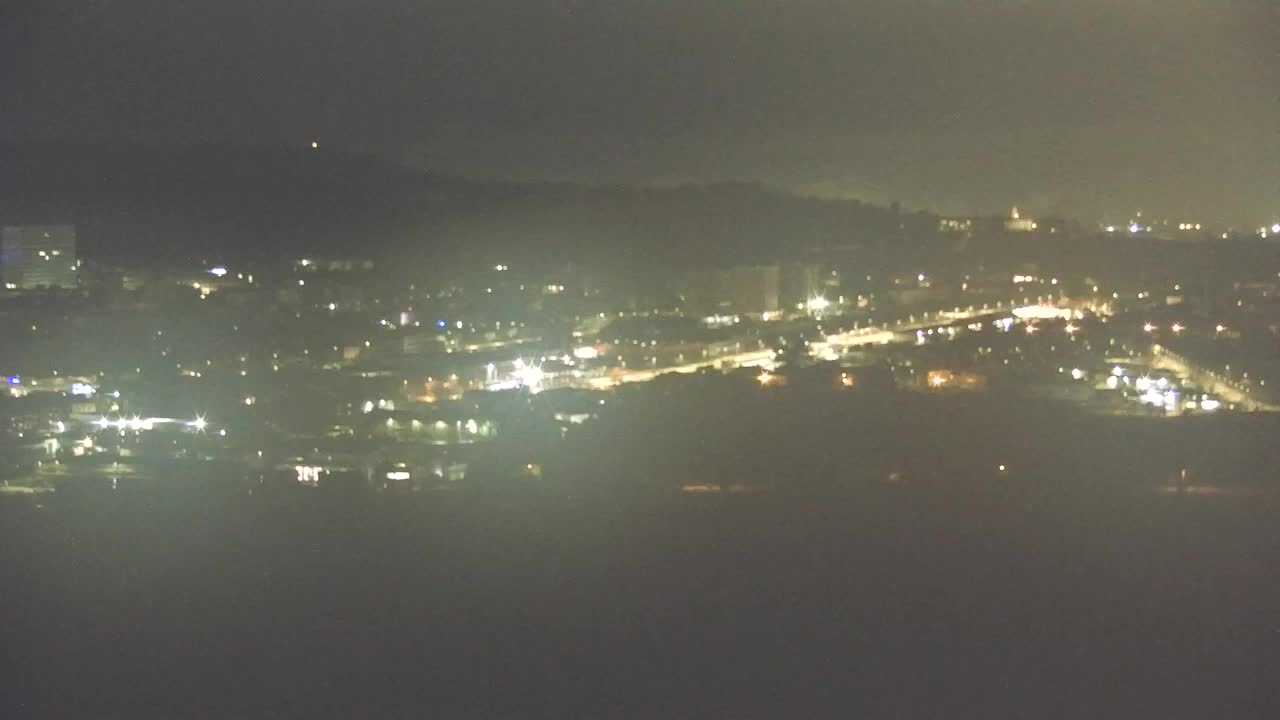 Scopri la Webcam Senza Confini tra Nova Gorica e Gorizia!