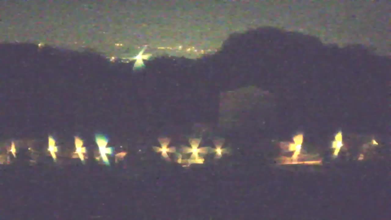 Descubre la Webcam Sin Fronteras de Nova Gorica y Gorizia!