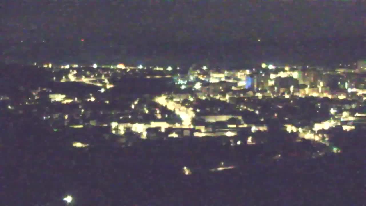 Scopri la Webcam Senza Confini tra Nova Gorica e Gorizia!