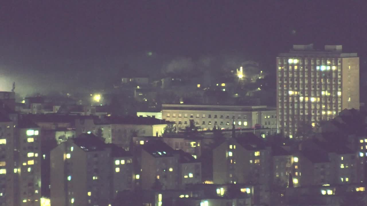 Otkrijte Beskrajnu Web Kameru Nova Gorica i Gorica!