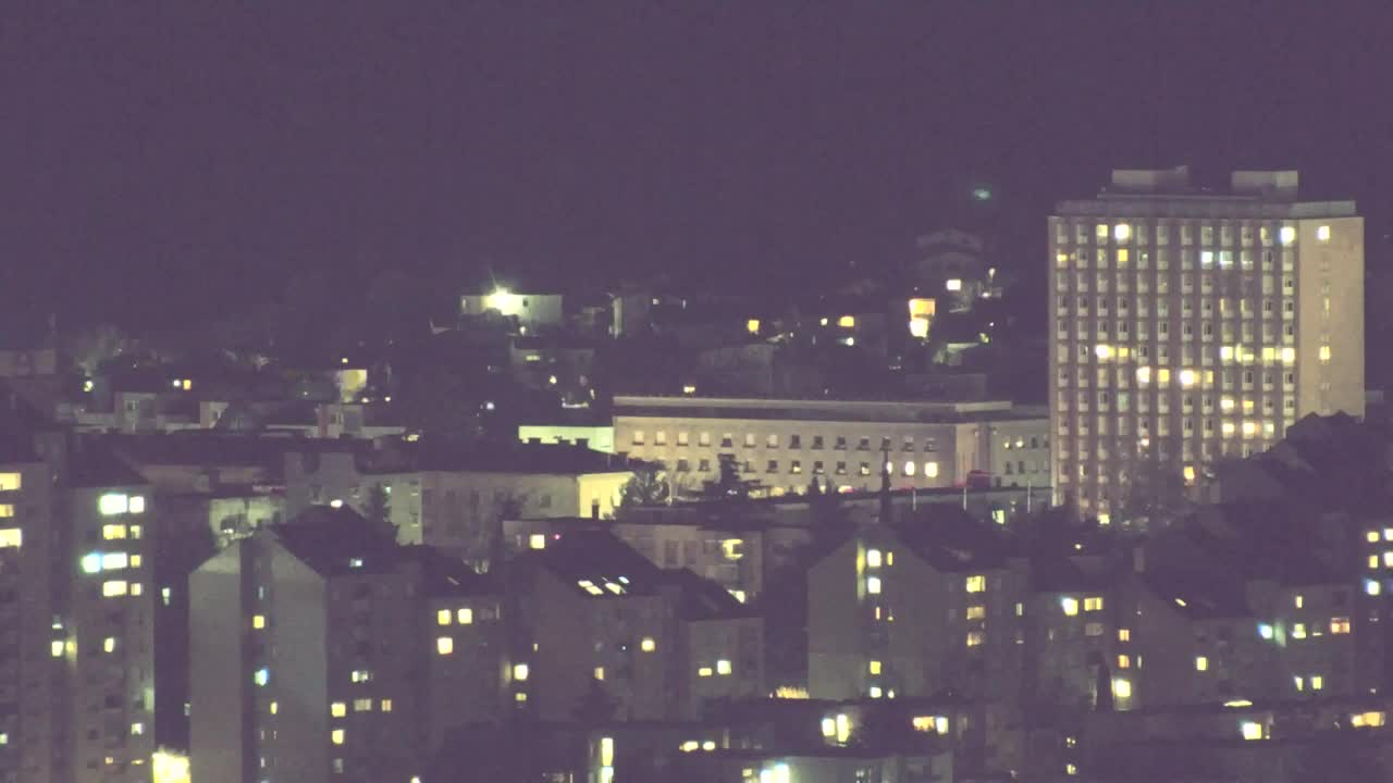 Otkrijte Beskrajnu Web Kameru Nova Gorica i Gorica!