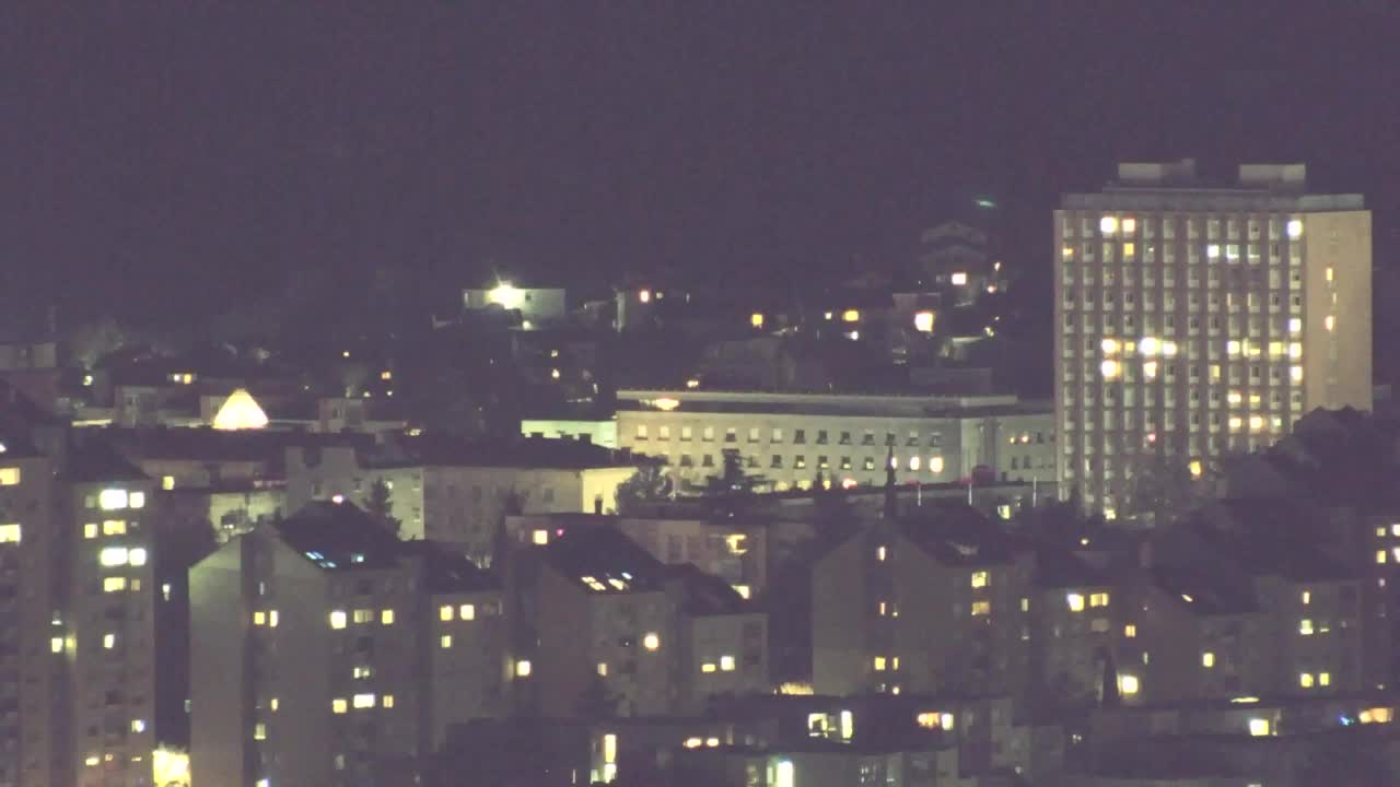 Otkrijte Beskrajnu Web Kameru Nova Gorica i Gorica!