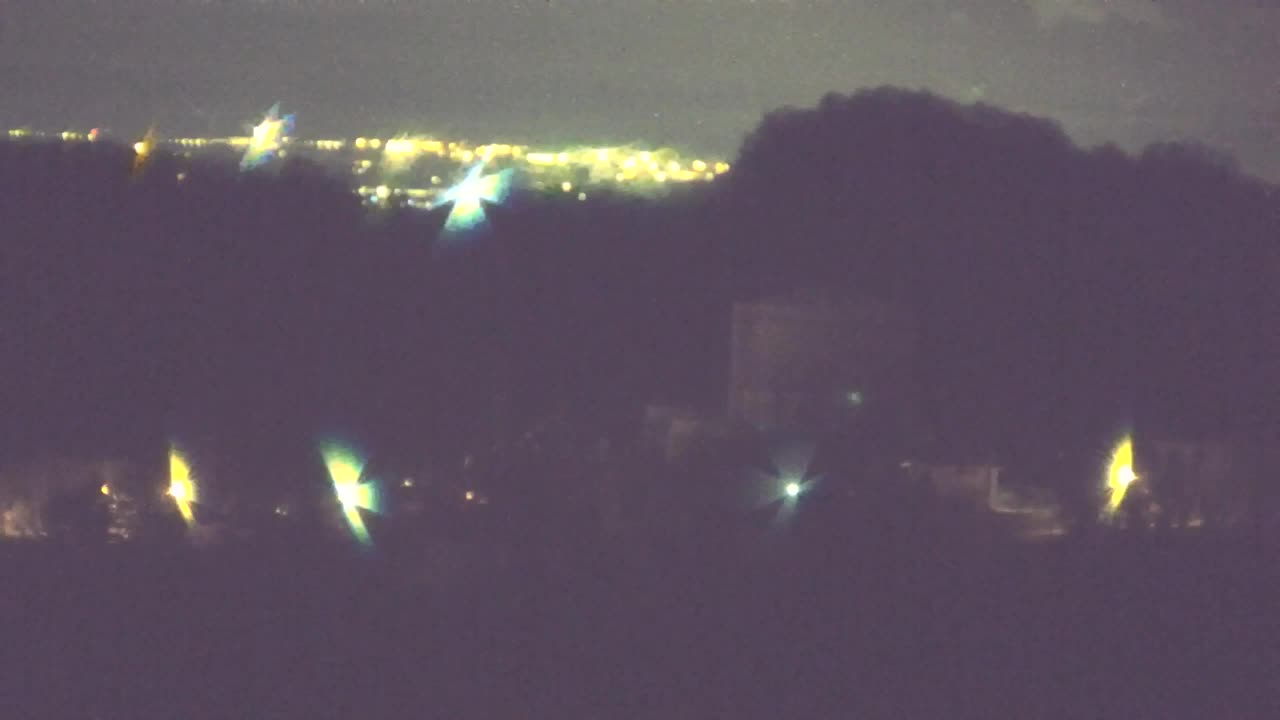 Borderless webcam of Nova Gorica and Gorizia