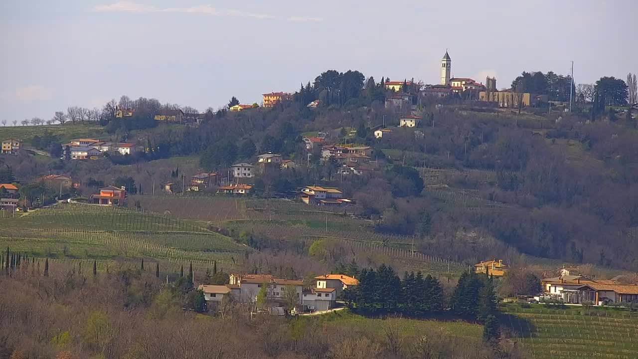 Brezmejna spletna kamera Nova Gorica in Gorica!