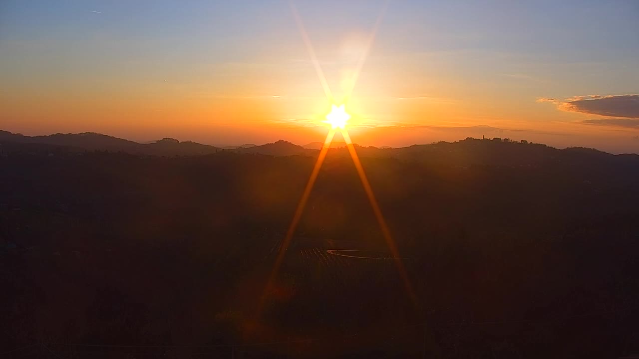 Brezmejna spletna kamera Nova Gorica in Gorica!