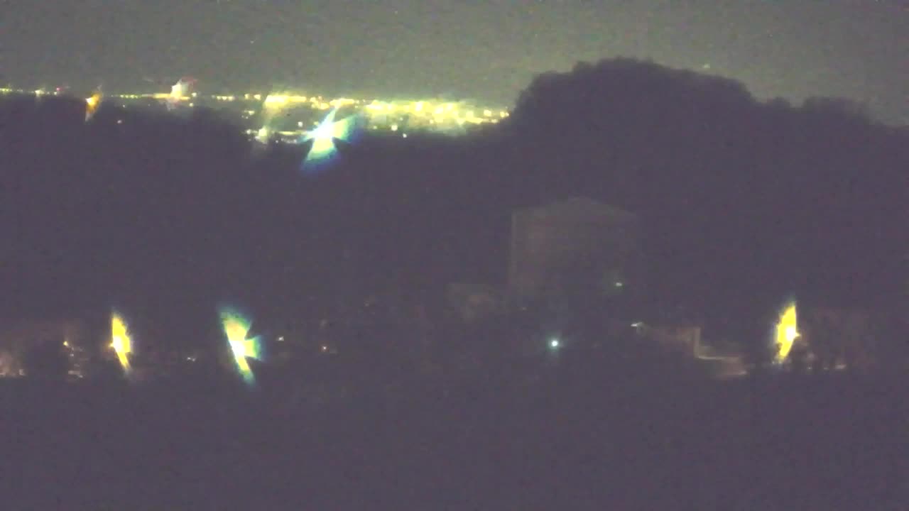 Brezmejna spletna kamera Nova Gorica in Gorica!