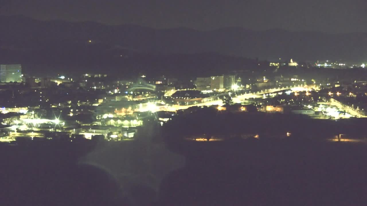 Brezmejna spletna kamera Nova Gorica in Gorica!