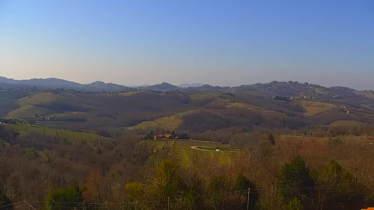 Otkrijte Beskrajnu Web Kameru Nova Gorica i Gorica!