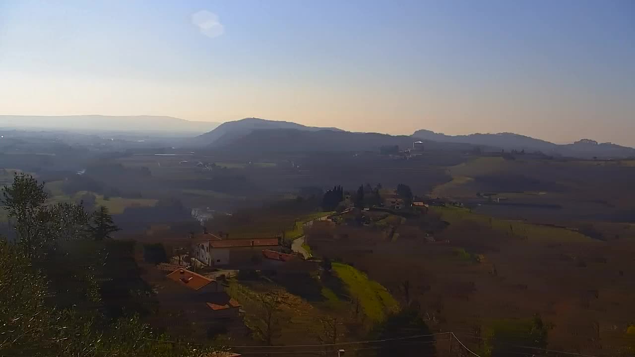 Otkrijte Beskrajnu Web Kameru Nova Gorica i Gorica!