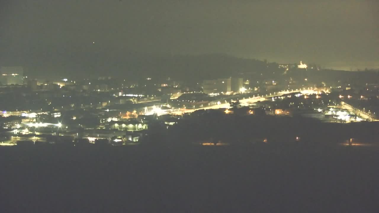 Descubre la Webcam Sin Fronteras de Nova Gorica y Gorizia!