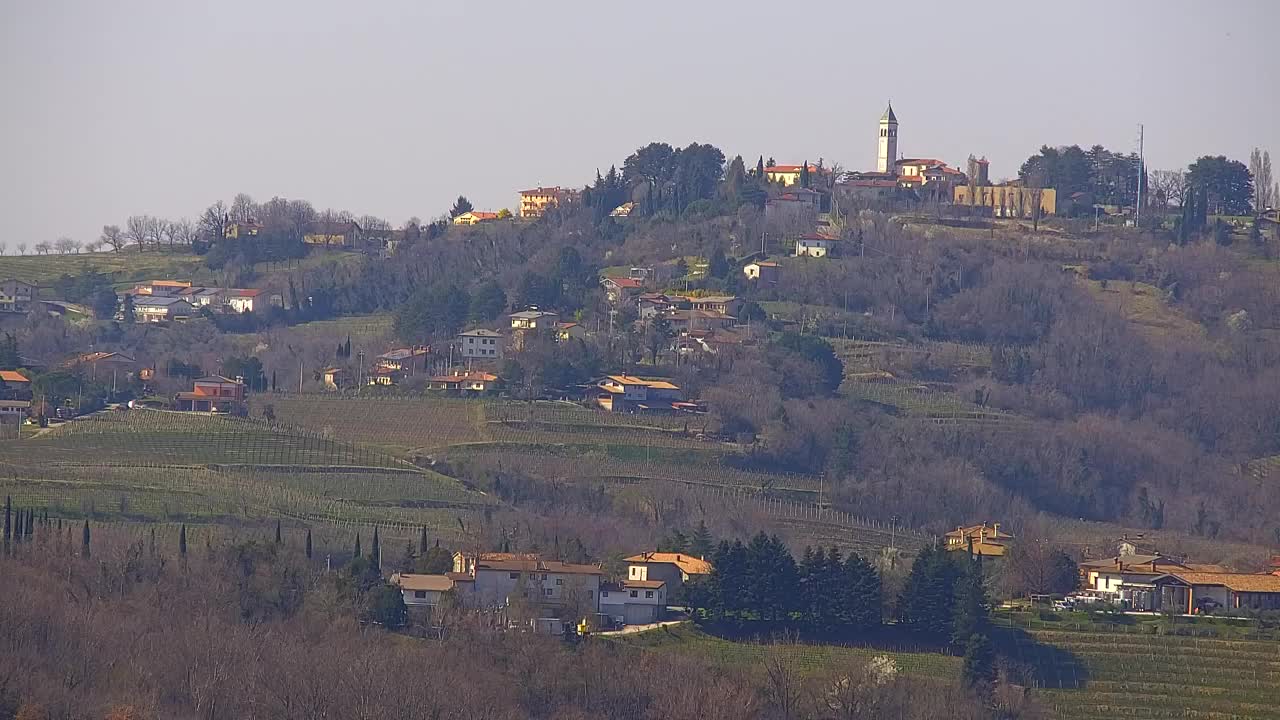 Otkrijte Beskrajnu Web Kameru Nova Gorica i Gorica!