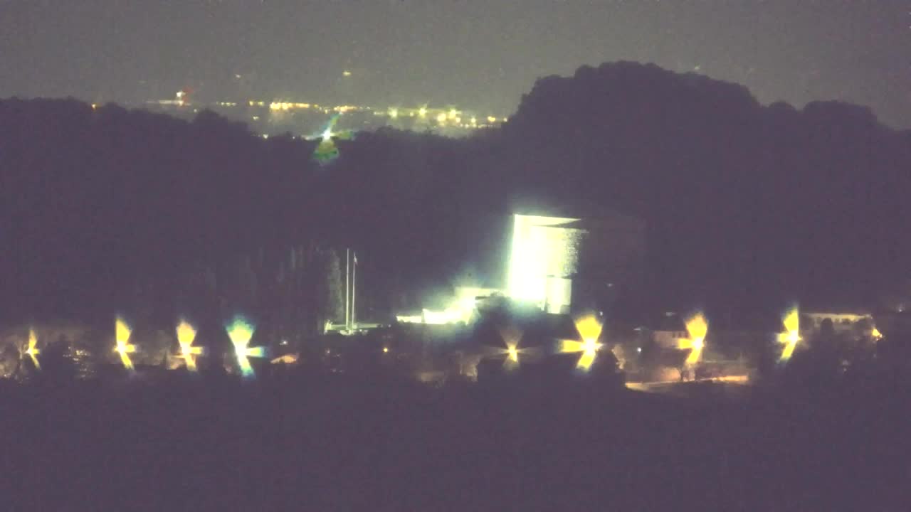 Brezmejna spletna kamera Nova Gorica in Gorica!