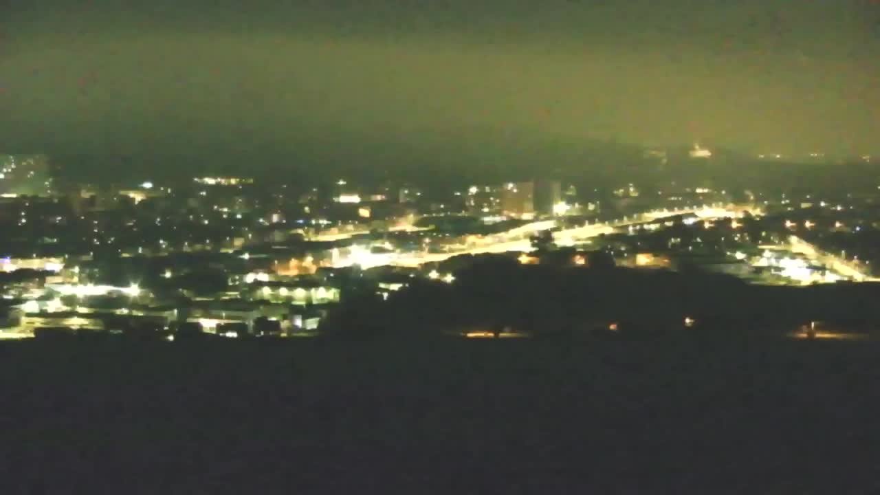 Brezmejna spletna kamera Nova Gorica in Gorica!