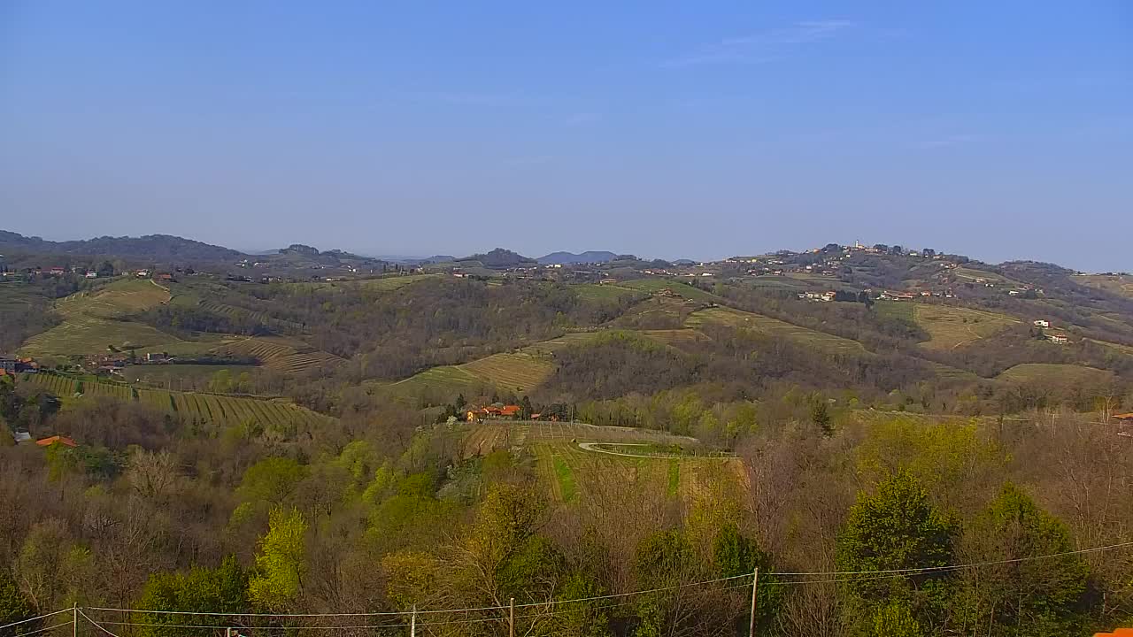 Otkrijte Beskrajnu Web Kameru Nova Gorica i Gorica!