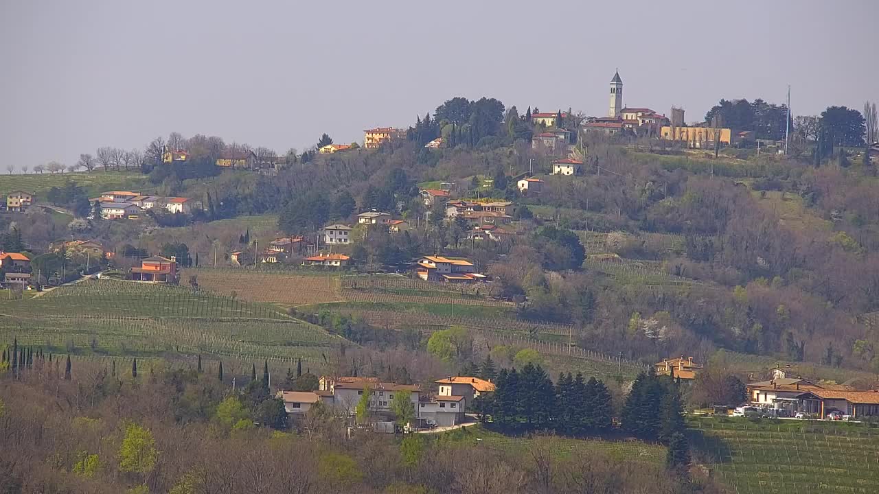 Otkrijte Beskrajnu Web Kameru Nova Gorica i Gorica!