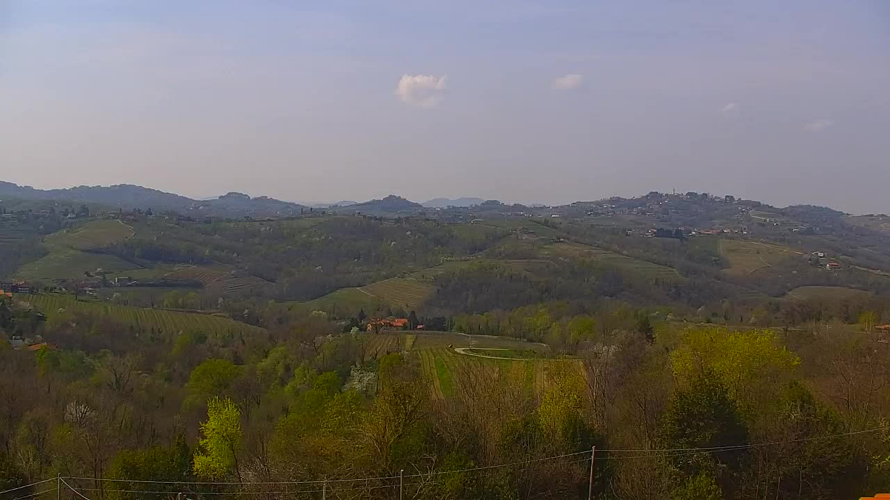 Scopri la Webcam Senza Confini tra Nova Gorica e Gorizia!